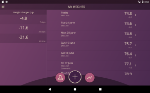 Handy Weight Loss Tracker, BMI screenshot 1