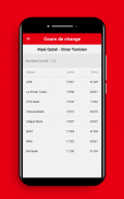 Tunisian Dinar Converter screenshot 1