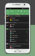 Soccer / Football Live Scores screenshot 8