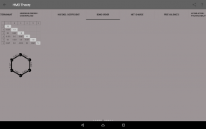 Hueckel Molecular Orbital HMO screenshot 8