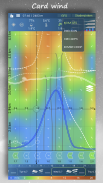 Aero XC : weather for flying screenshot 4