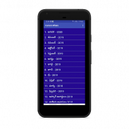 Daily Current Affairs Telugu screenshot 2