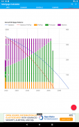 Mortgage Calculator screenshot 14