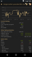 lichess the best game of Chess APK Download 2023 - Free - 9Apps