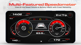 Dasbor GPS Speedometer OBD2 screenshot 0