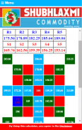 Gann Square Of 9 Calculator screenshot 1