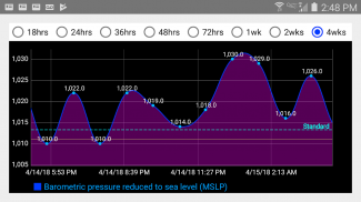 Barometre - Altimetre ve hava durumu bilgileri screenshot 0