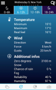 Weather for Brazil and World screenshot 4