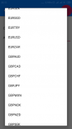 FX,Crypto,Deriv Alert & Signal screenshot 2