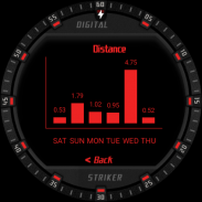 Digital Striker Watch Face screenshot 11