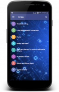 CCNA - Preparation App screenshot 0