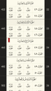 القرآن الكريم بدون انترنت screenshot 0