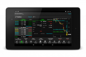 NetDania Stock & Forex Trader screenshot 12