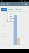 Waktu solat screenshot 5