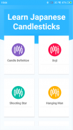 Learn Japanese Candlesticks screenshot 2