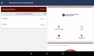 Pecos County State Bank screenshot 1