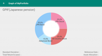 Portfolio Calculator screenshot 6