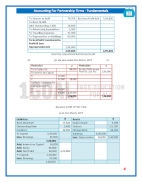 Account Class-12 Solutions (D K Goel) Vol-1 screenshot 4