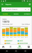 Calorie Counter by FatSecret screenshot 0