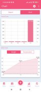 Period and Ovulation Tracker screenshot 3