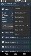 Totally Free VPN, Unlimited, Secure & Free! screenshot 1