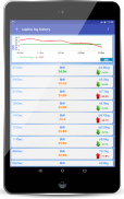 BMI Calculator & Weight Loss Tracker screenshot 3