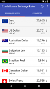 Czech Koruna Exchange Rates screenshot 2