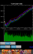 Finance Conduit (Stock/Fund) screenshot 4