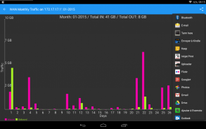 DD-WRT Companion Lite screenshot 0