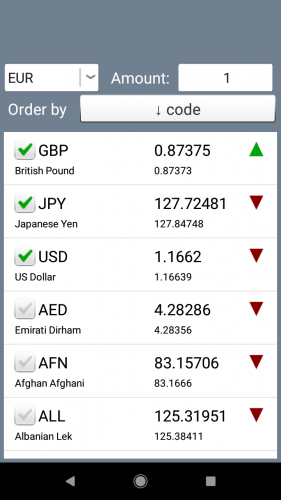 Currency Converter. Exchange rates and calculator screenshot 2
