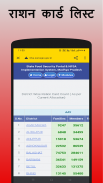 राशन कार्ड App  - Ration Card List All States 2019 screenshot 1