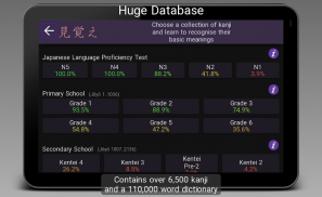 KanjiTree Giapponese screenshot 7