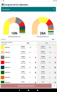 Elecciones Generales 10N 2019 screenshot 8