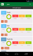 Calorie Chart screenshot 3