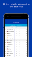 Club Deportivo Tenerife - Official App screenshot 2