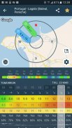 Windy: previsão de surf e vela screenshot 5