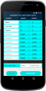 GhUni GPA & CWA screenshot 2