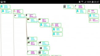 Albero genealogico famiglia screenshot 15