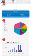 Coal Yield Analysis screenshot 0