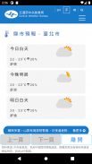 台灣天氣與新聞 screenshot 0