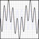 Wave Interference and Reflection in 1D