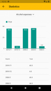 Alcokeep: alcohol consumption tracking screenshot 6