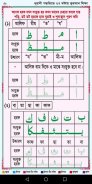 Learn Bangla Lahori Quran in 27 Hours screenshot 2