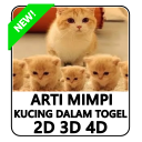 Arti Mimpi Kucing Togel 2D 3D 4D Edisi Terlengkap