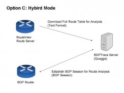 BGPTrace - BGP trace/ping screenshot 6