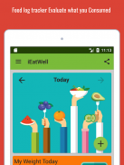 IEatWell:Healthy Food Diary & Healthy Meal Tracker screenshot 4