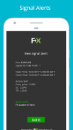 Forex Signals by FX Leaders screenshot 1