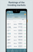 ProfitTrading for Huobi - Trade much faster screenshot 2