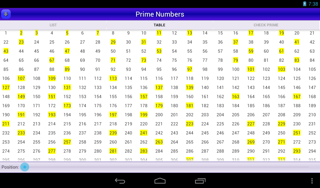 Prime Numbers 1 0 Download Android Apk Aptoide