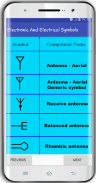 Electronics and electrical symbols screenshot 0